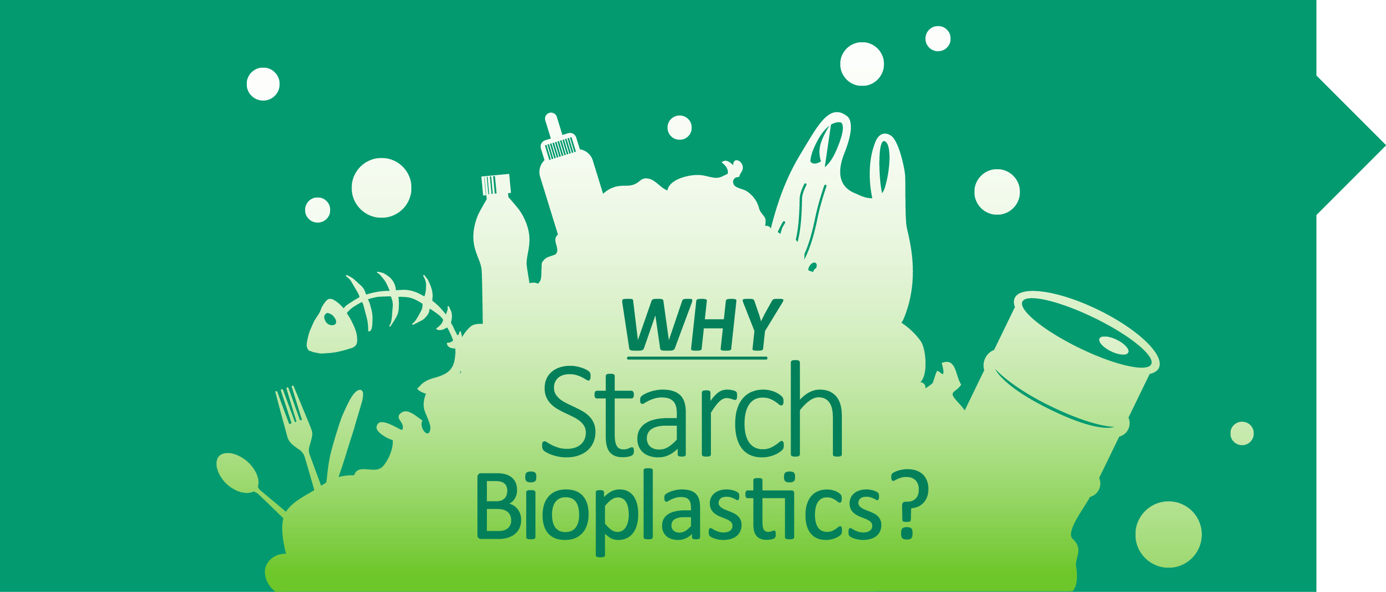Why Starch Bioplastics